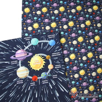 Футер Солнечная система, купон 60 см